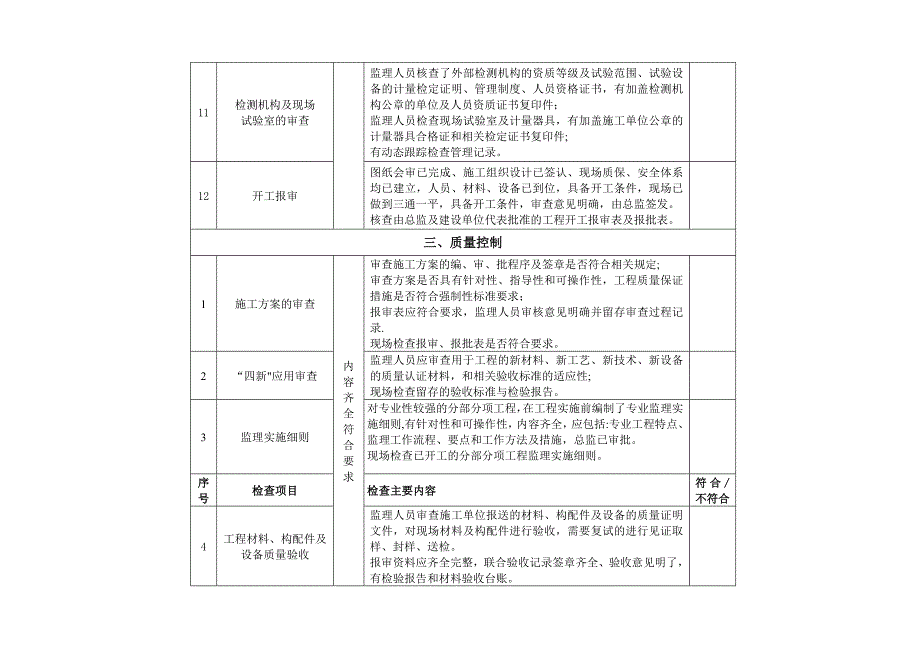 监理企业检查表实用文档_第4页