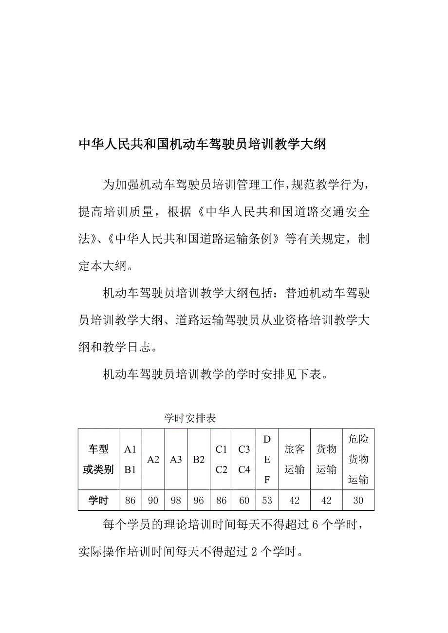 中华人民共和国机动车驾驶员培训教学大纲管理资料_第1页