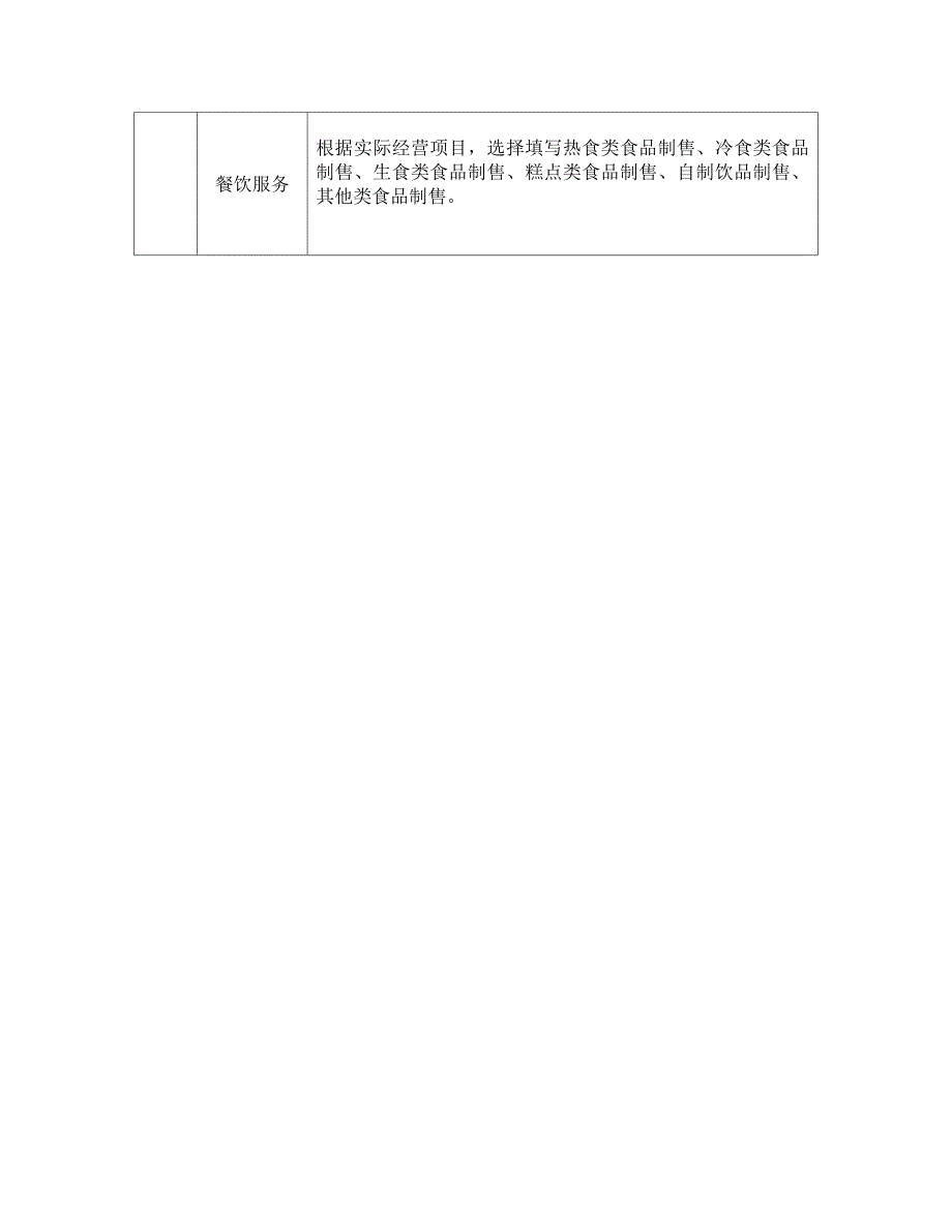 《食品经营许可证》申请书_第4页