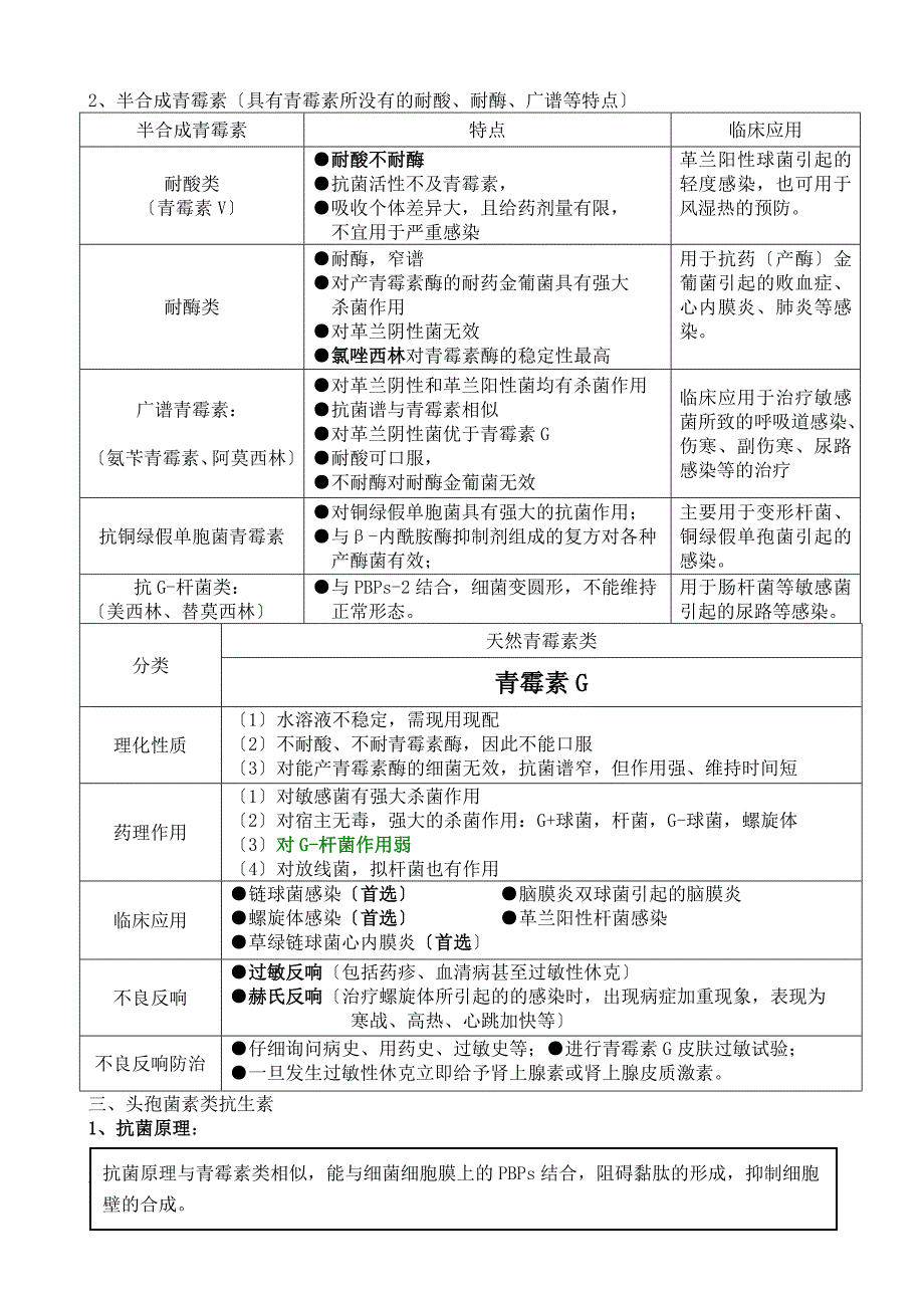 药理学知识点归纳抗生素章节表格_第2页