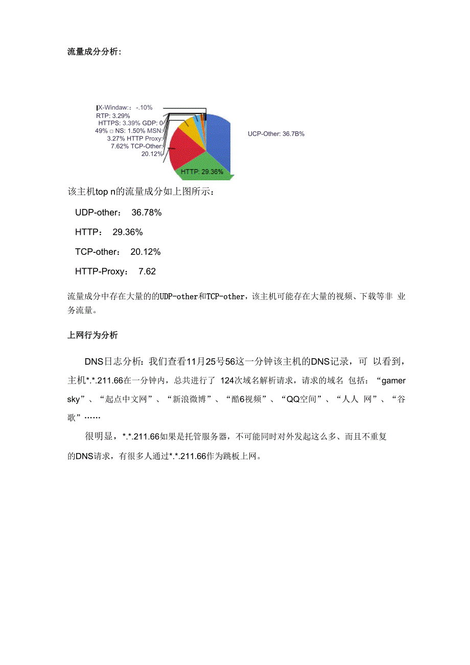 回溯分析案例-某电信IDC机房-服务器异常行为监控_第4页