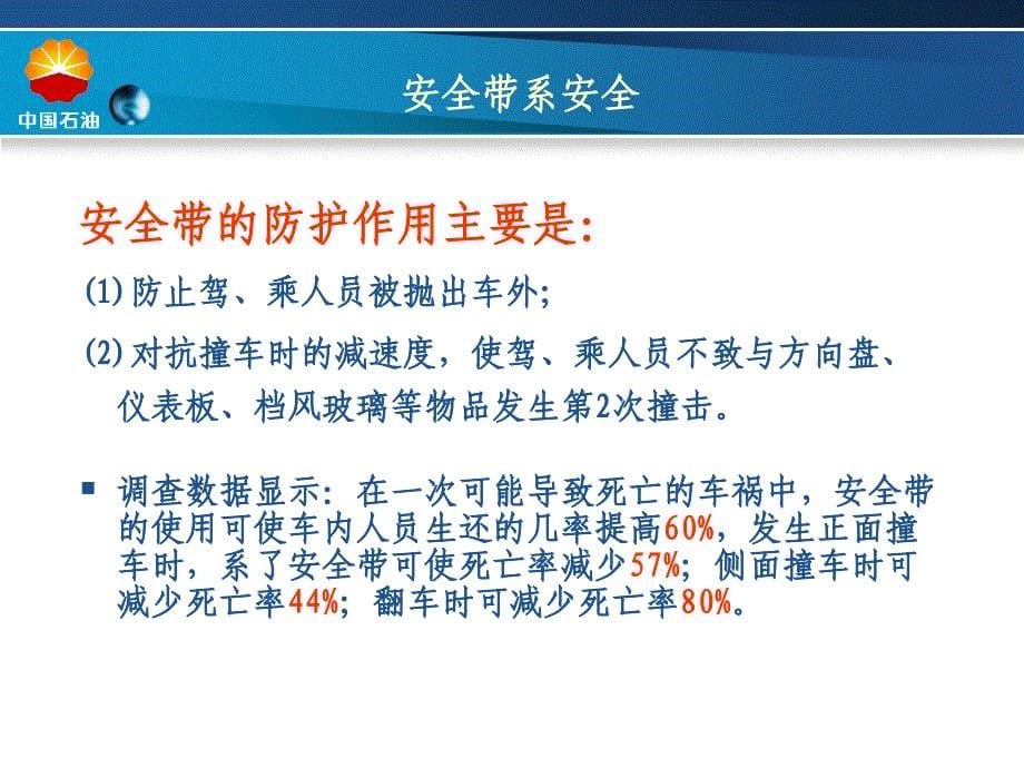 安全带的使用安全经验分享3.26_第5页