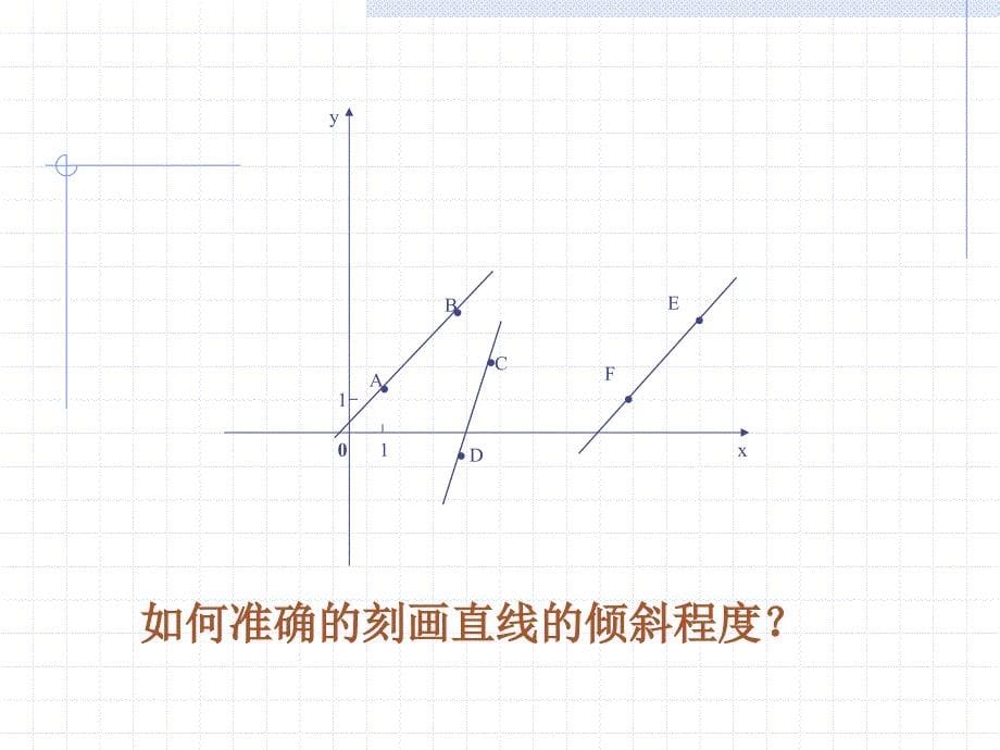 直线的斜率 (2)_第5页