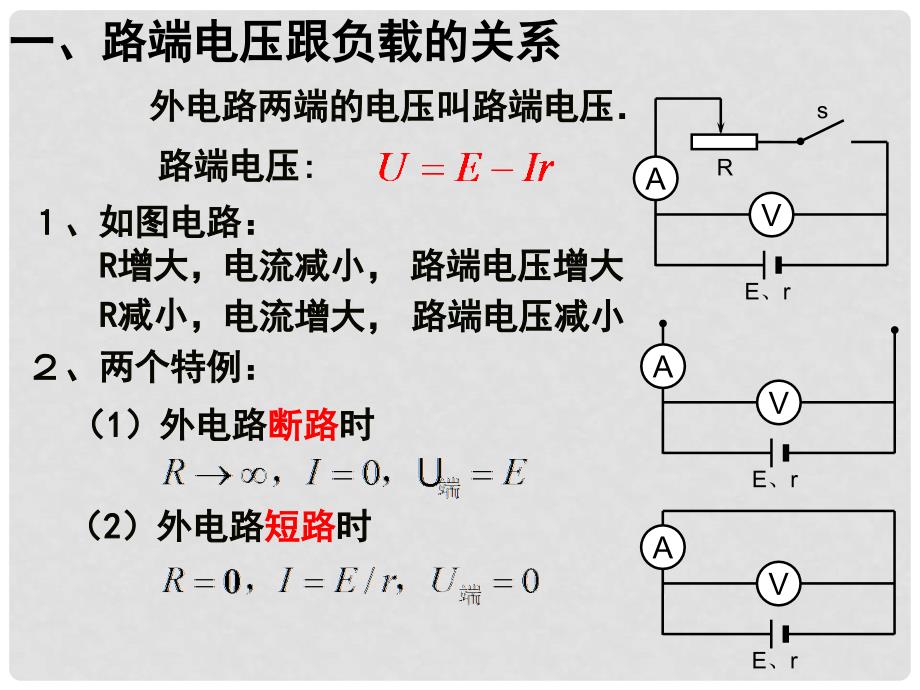 湖北省丹江口市高中物理 第二章 恒定电流 2.7 闭合电路欧姆定律习题课课件 新人教版选修31_第2页