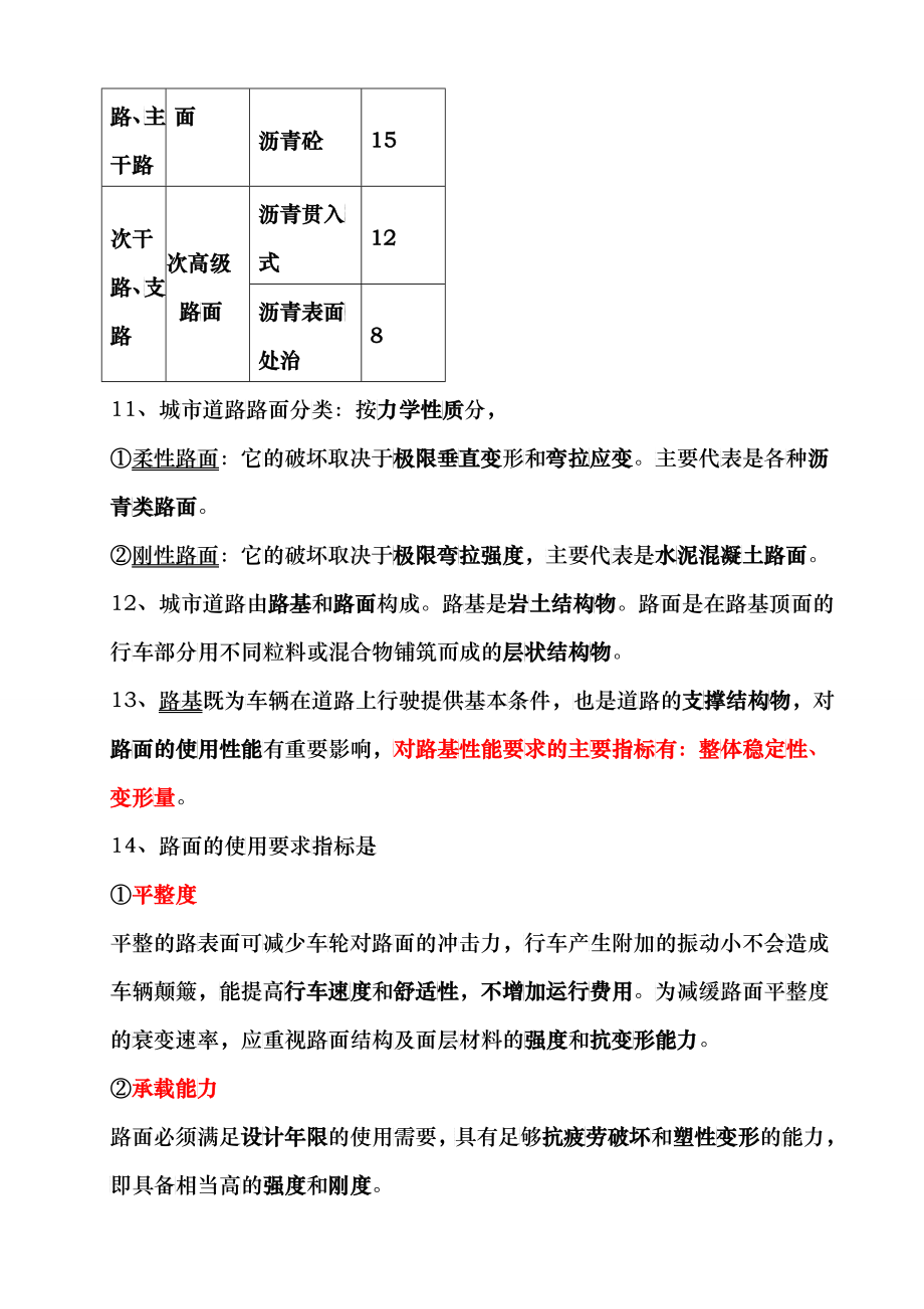 一级建造师市政公用工程实务学习笔记_第2页