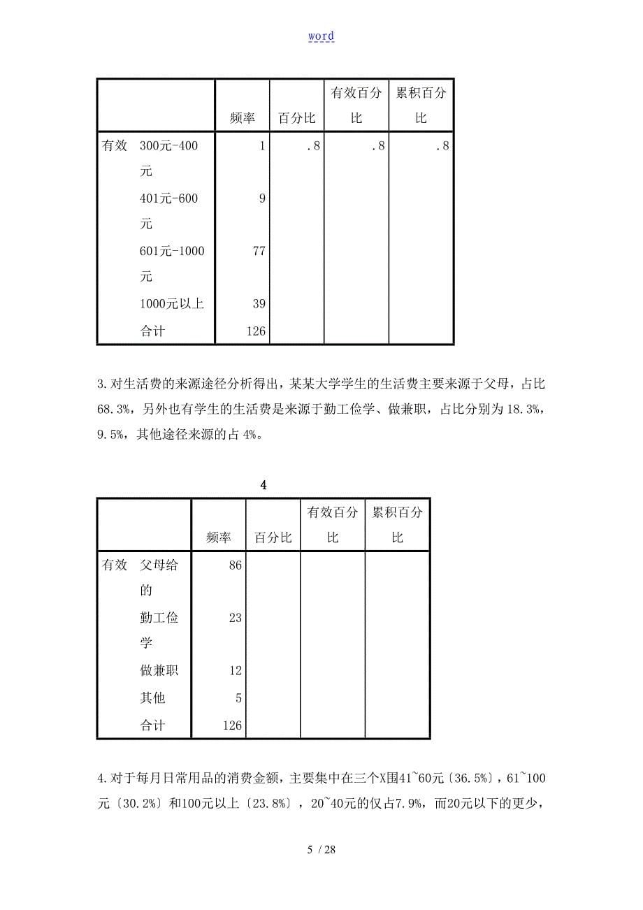 大学生消费调研spss分析报告_第5页