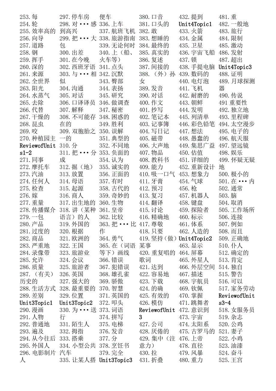 仁爱英语九年级上册单词默写版_第2页