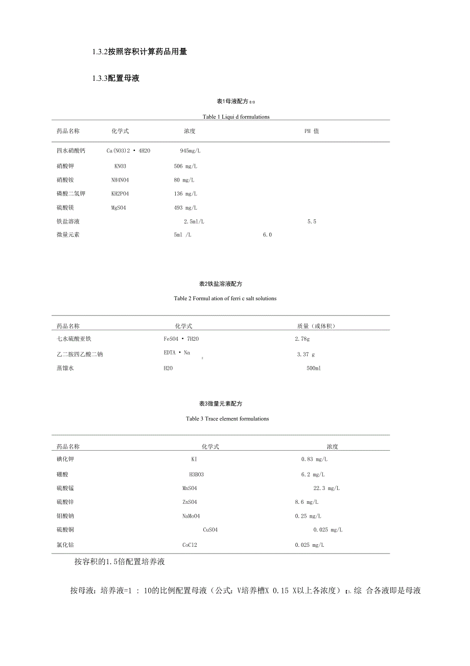 水培生菜课程报告_第2页