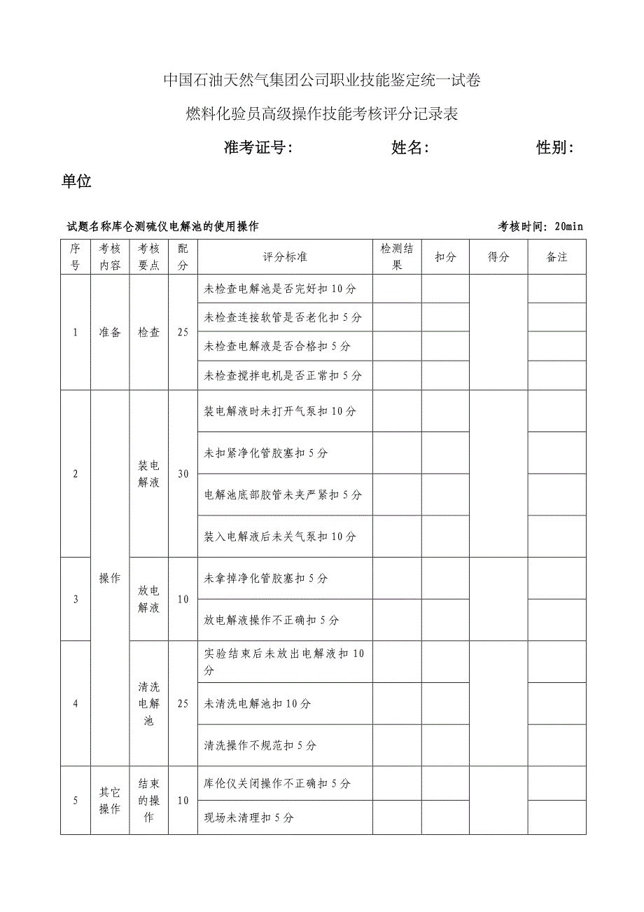 2023年燃料化验员高级工技能操作题库_第1页