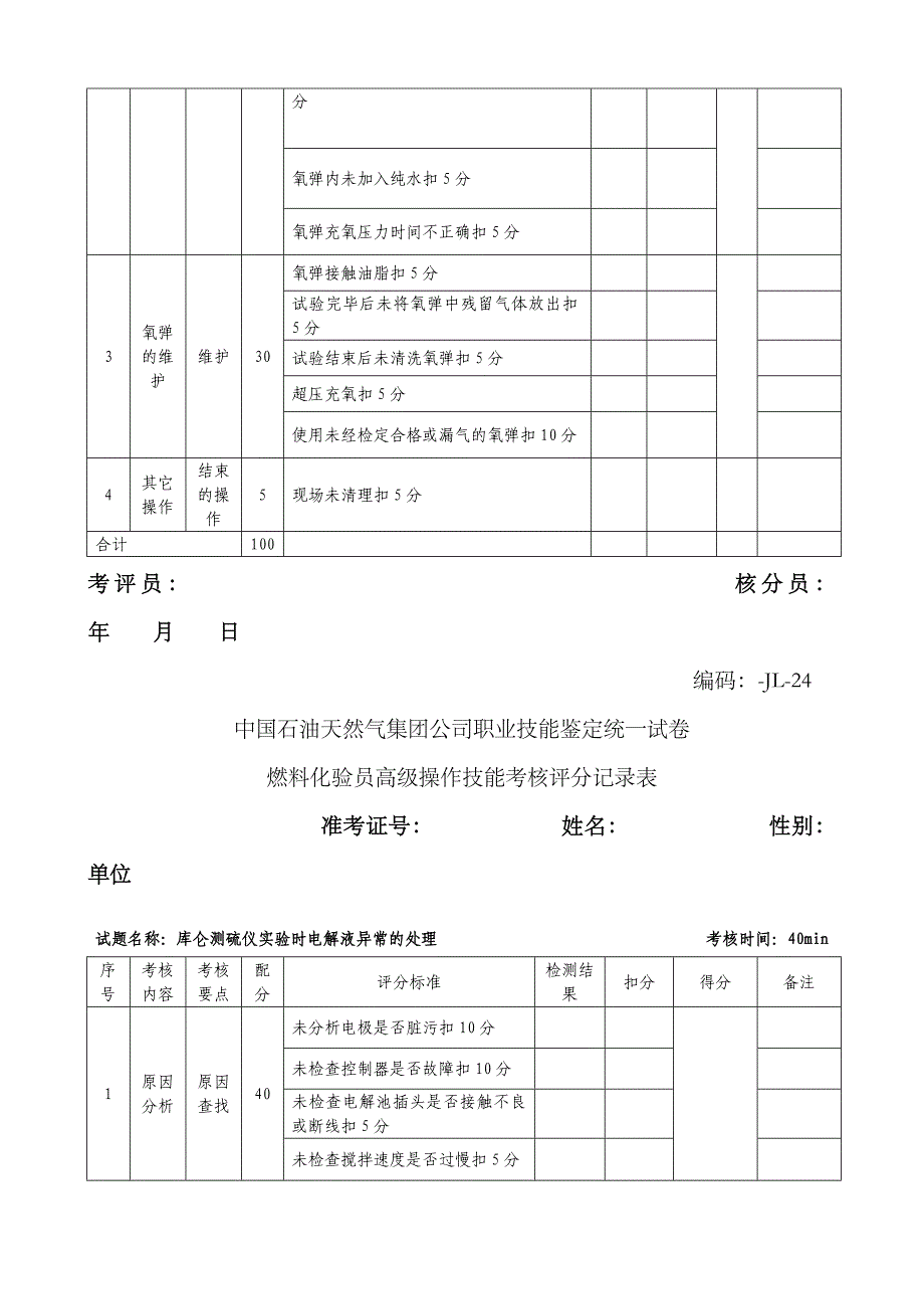 2023年燃料化验员高级工技能操作题库_第4页