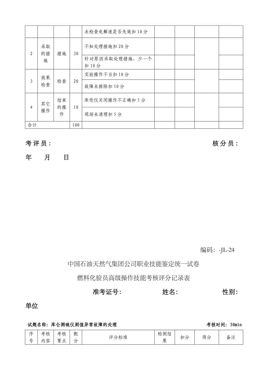 2023年燃料化验员高级工技能操作题库_第5页