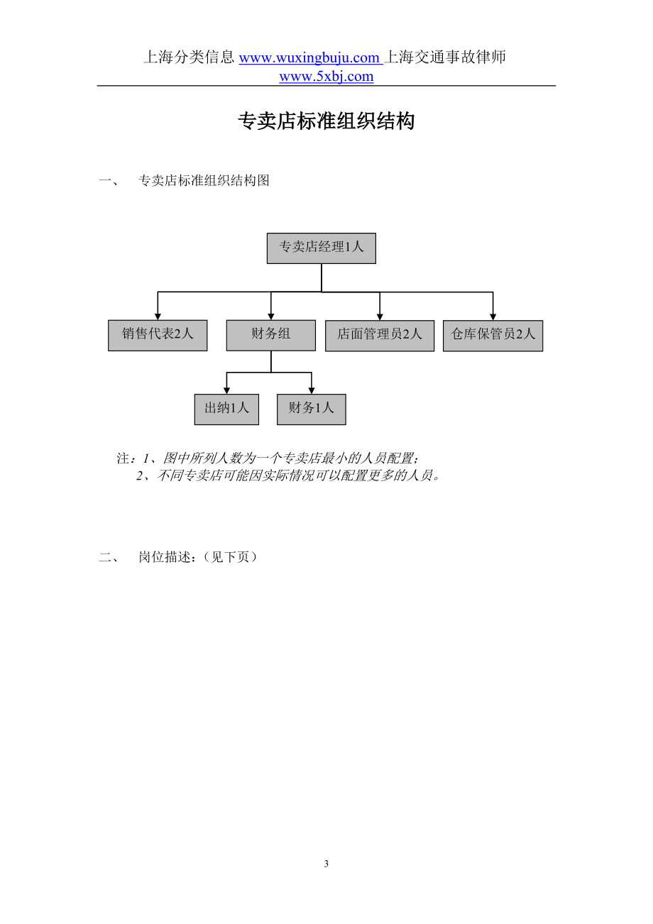 汽配专卖店管理制度_第3页