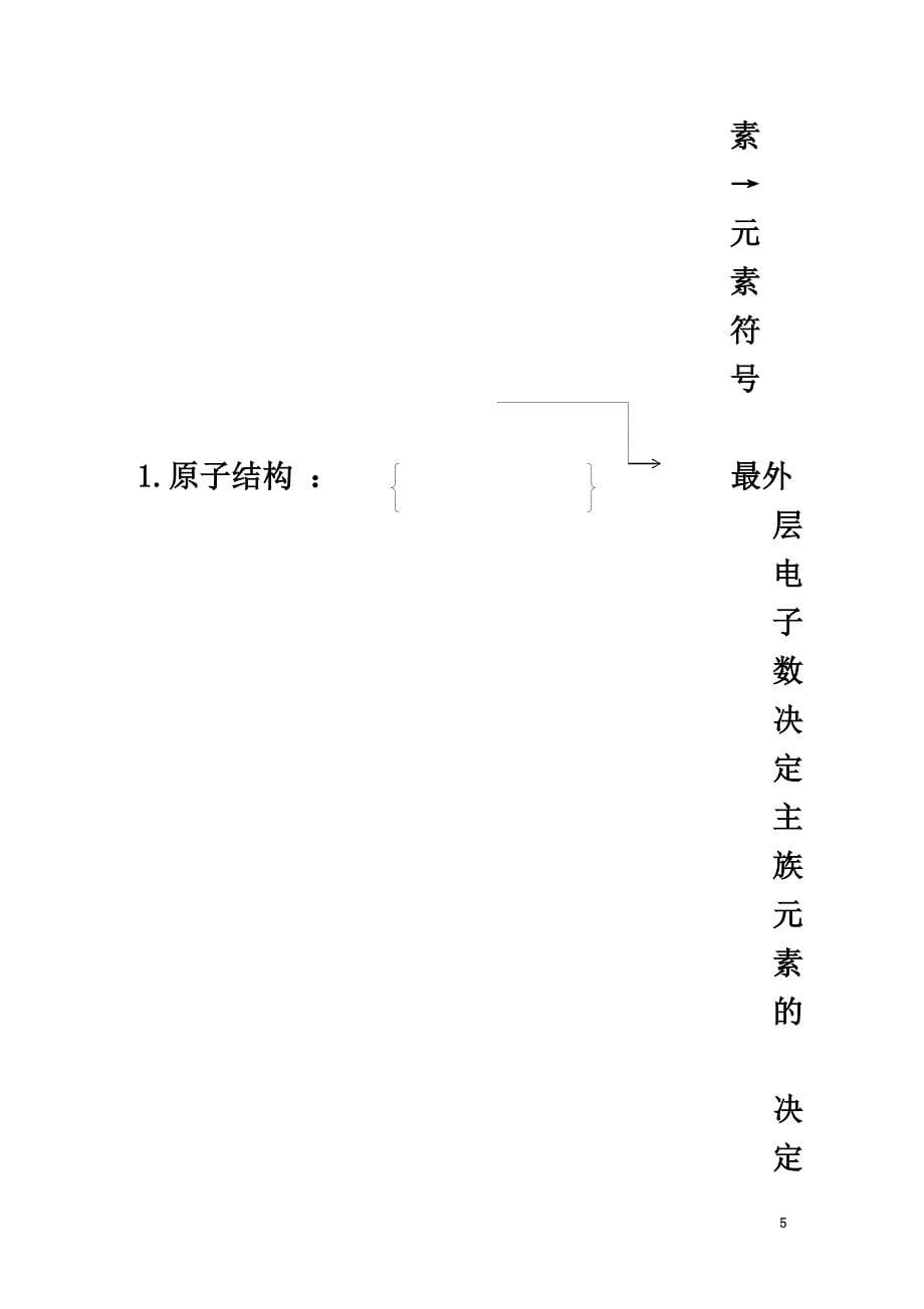 内蒙古巴彦淖尔市高考化学二轮复习元素、核素和同位素学案（原版）新人教版_第5页