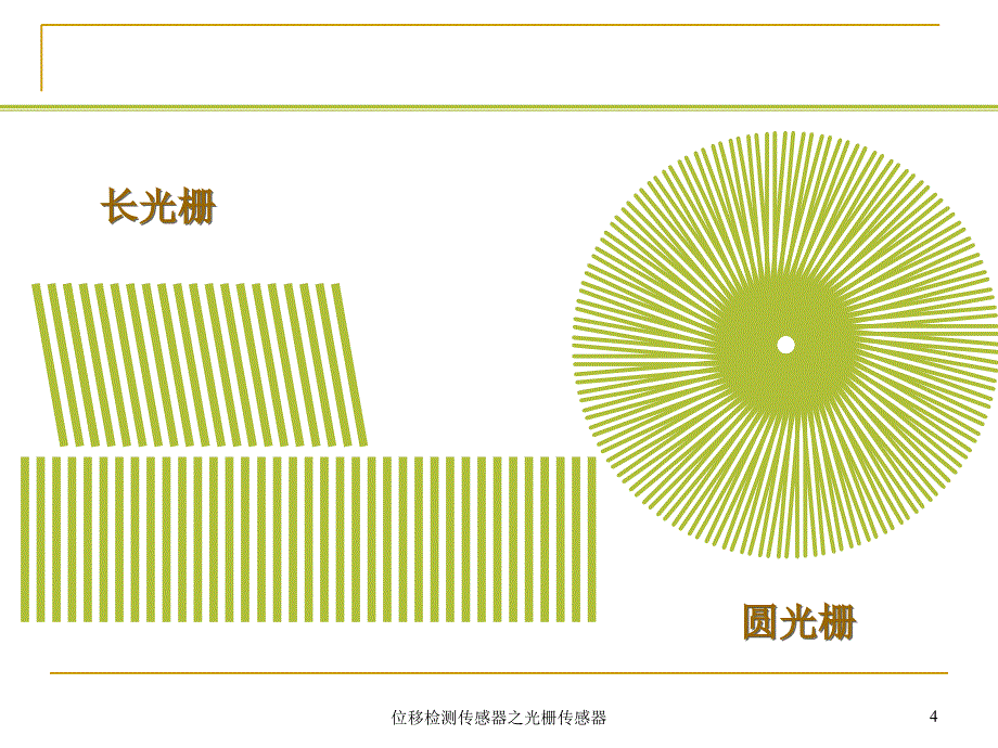 位移检测传感器之光栅传感器课件_第4页