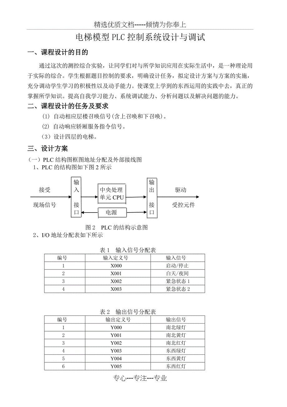 电梯模型PLC控制系统设计与调试_第2页