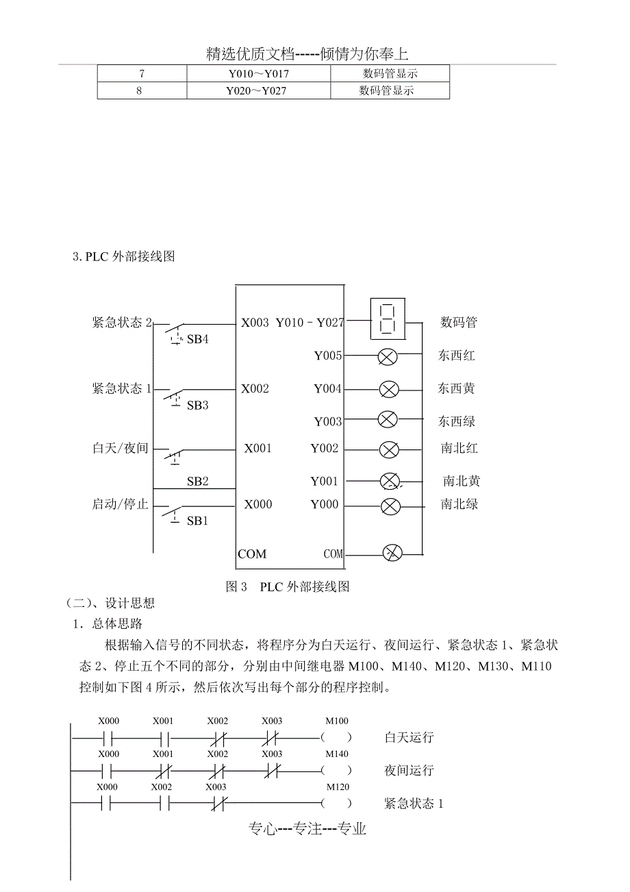 电梯模型PLC控制系统设计与调试_第3页