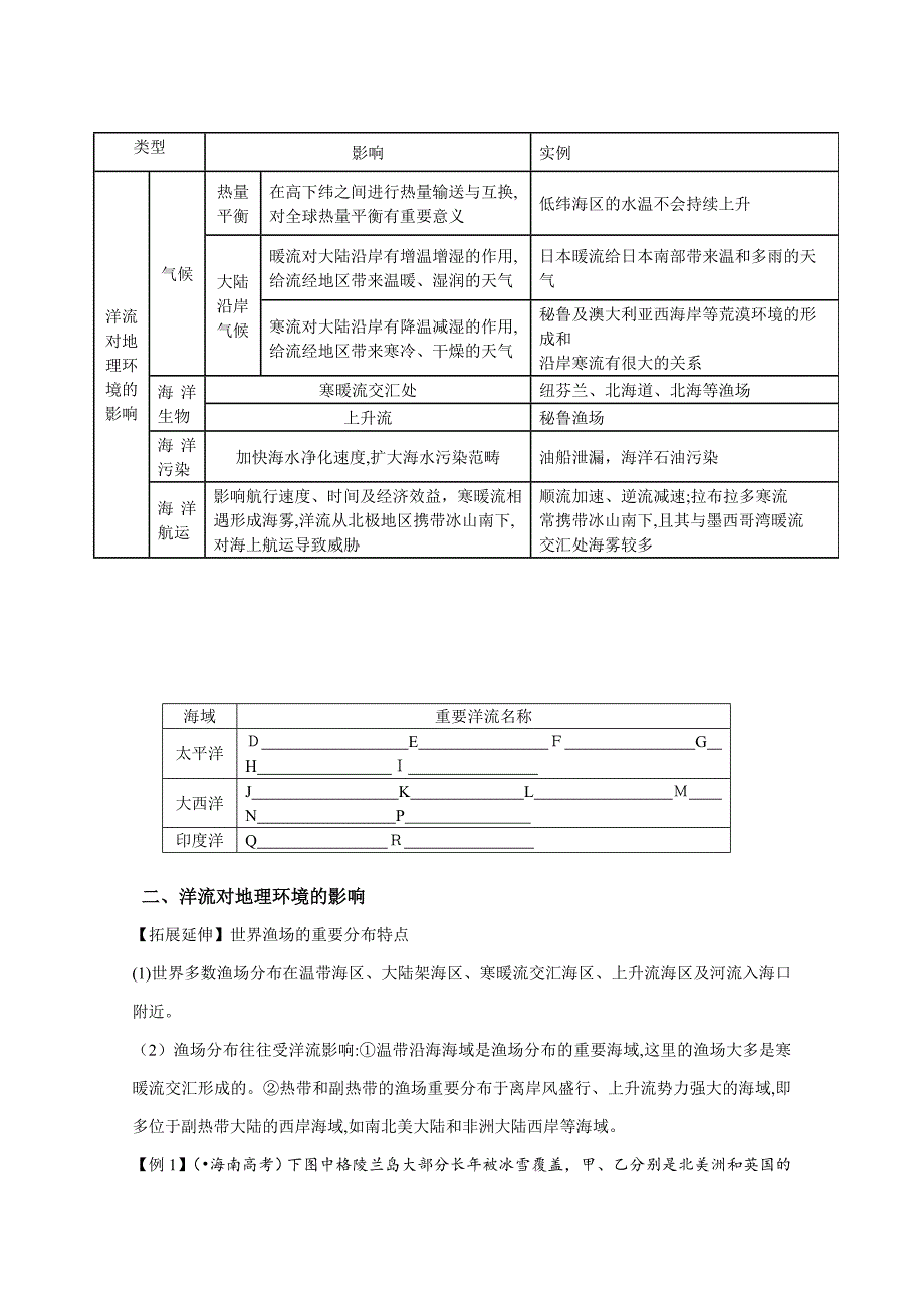 洋流优质课学案_第2页