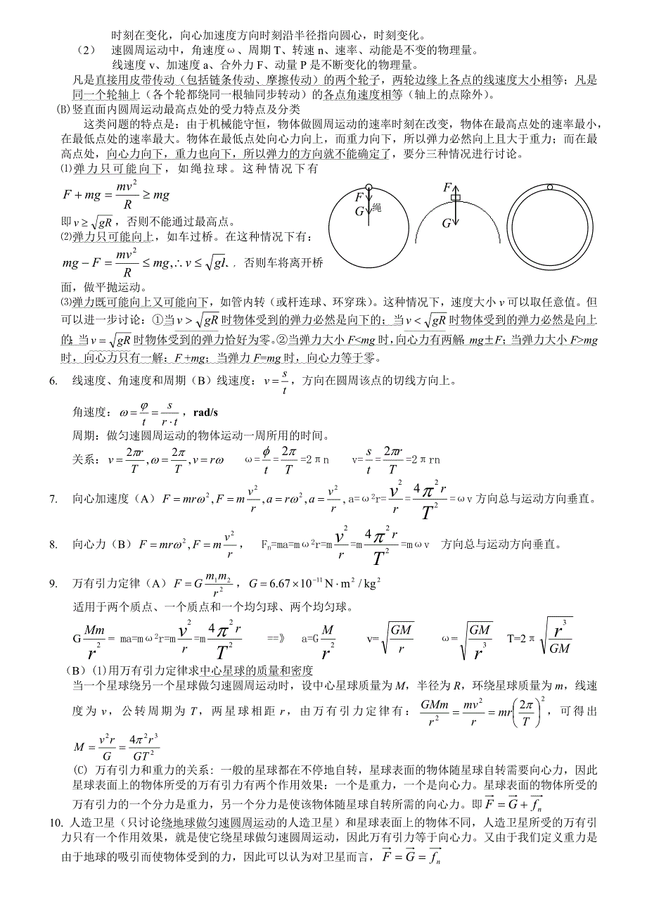 2012高中物理基础知识总复习_第4页