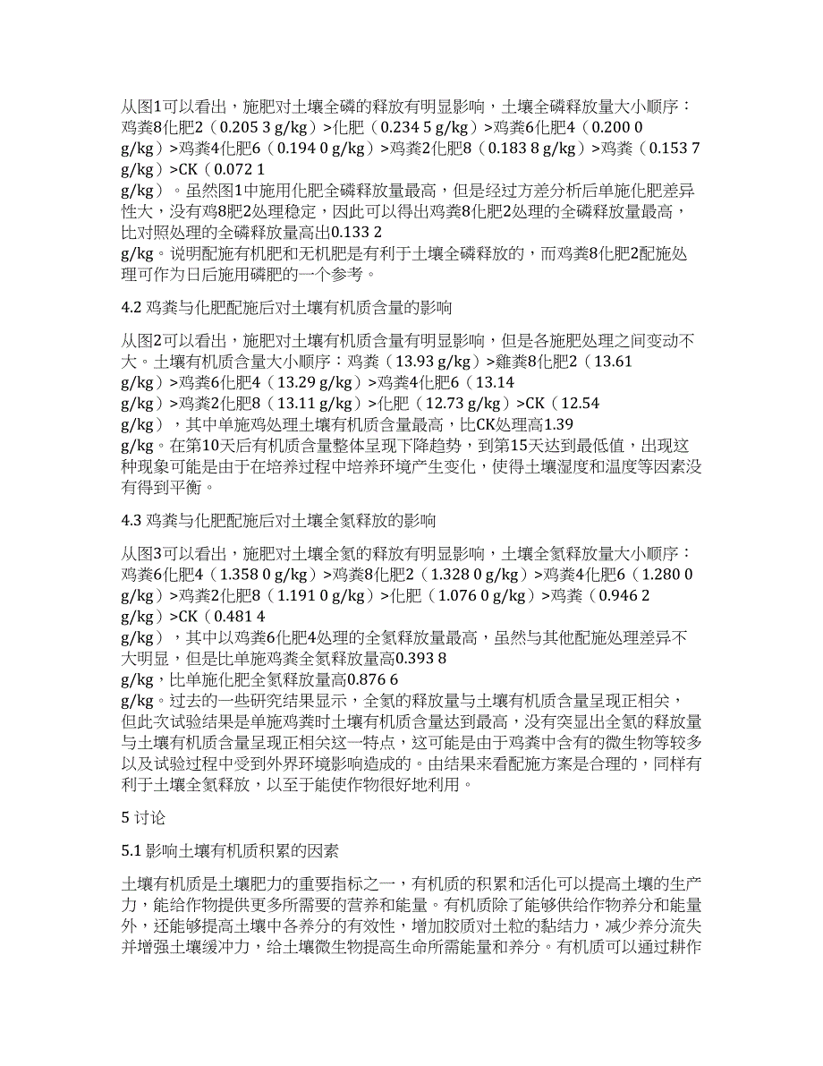 鸡粪和化肥配施对土壤全量养分释放的影响分析.docx_第2页