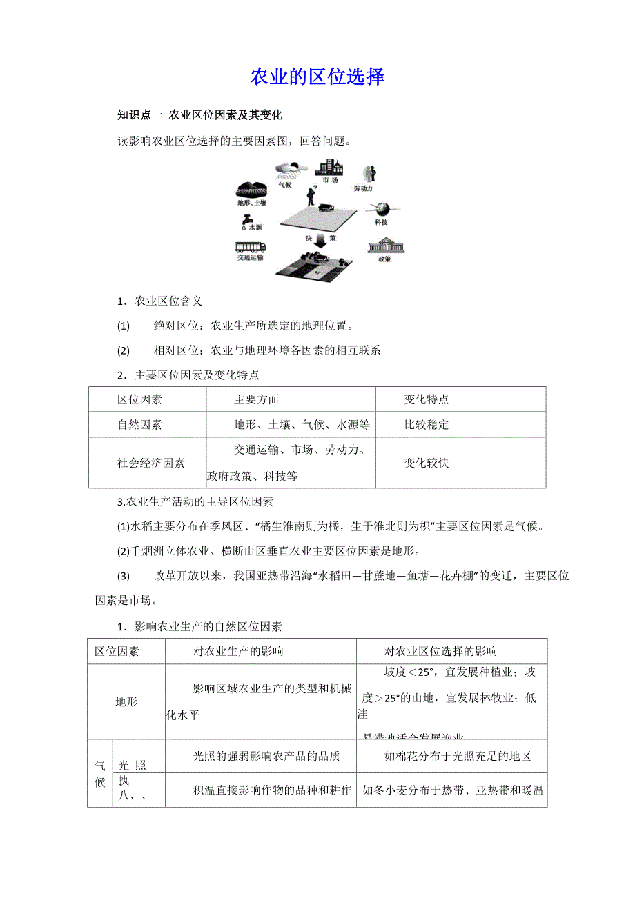 农业的区位选择知识点总结与重难点_第1页