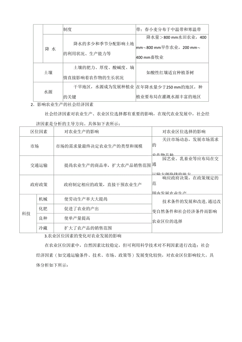 农业的区位选择知识点总结与重难点_第2页