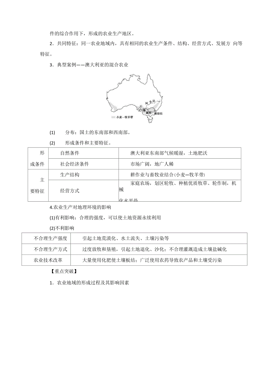 农业的区位选择知识点总结与重难点_第4页