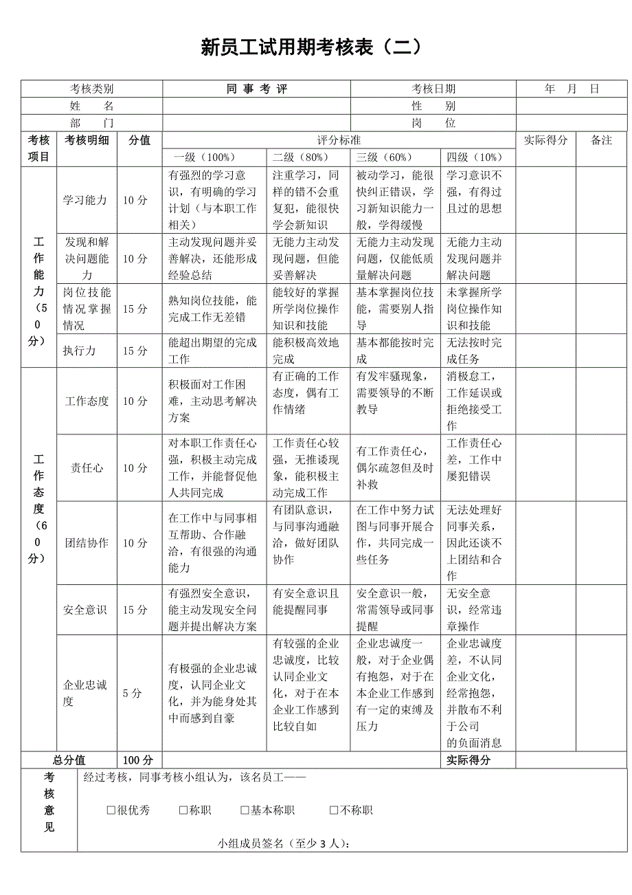 新员工试用期考核表(样本)_第3页