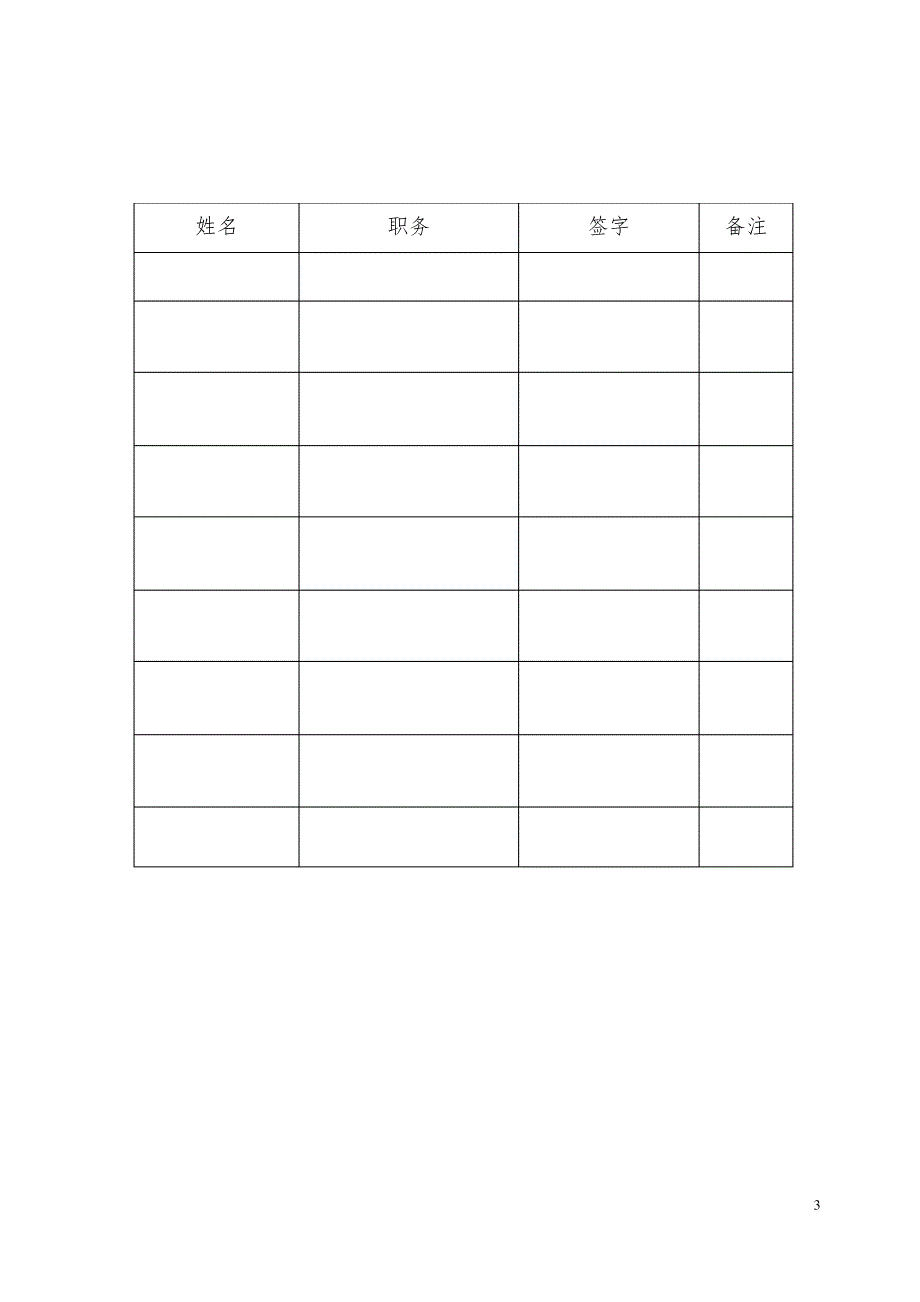 建筑企业安全风险评估报告_第3页