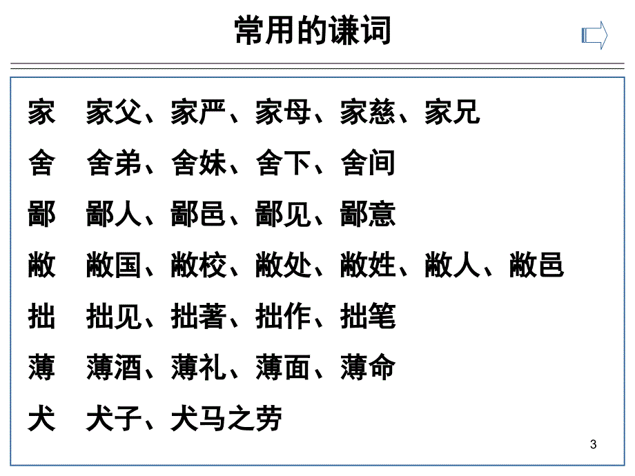 常用的谦词与敬词课堂PPT_第3页