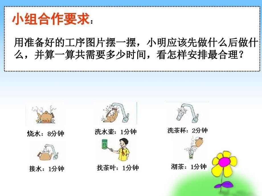 人教版四年级上册数学广角《合理安排时间》课件_第5页