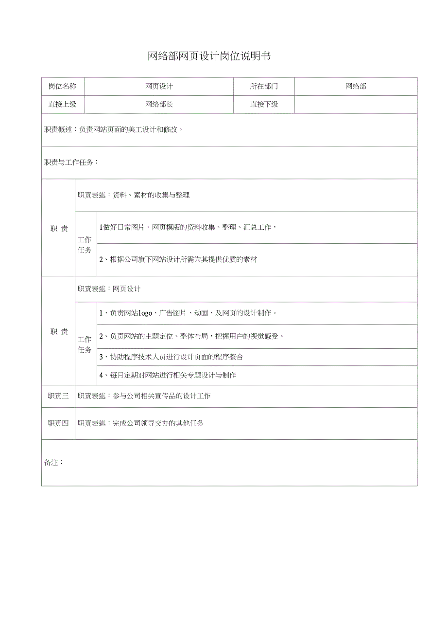 网络部岗位责任书_第4页