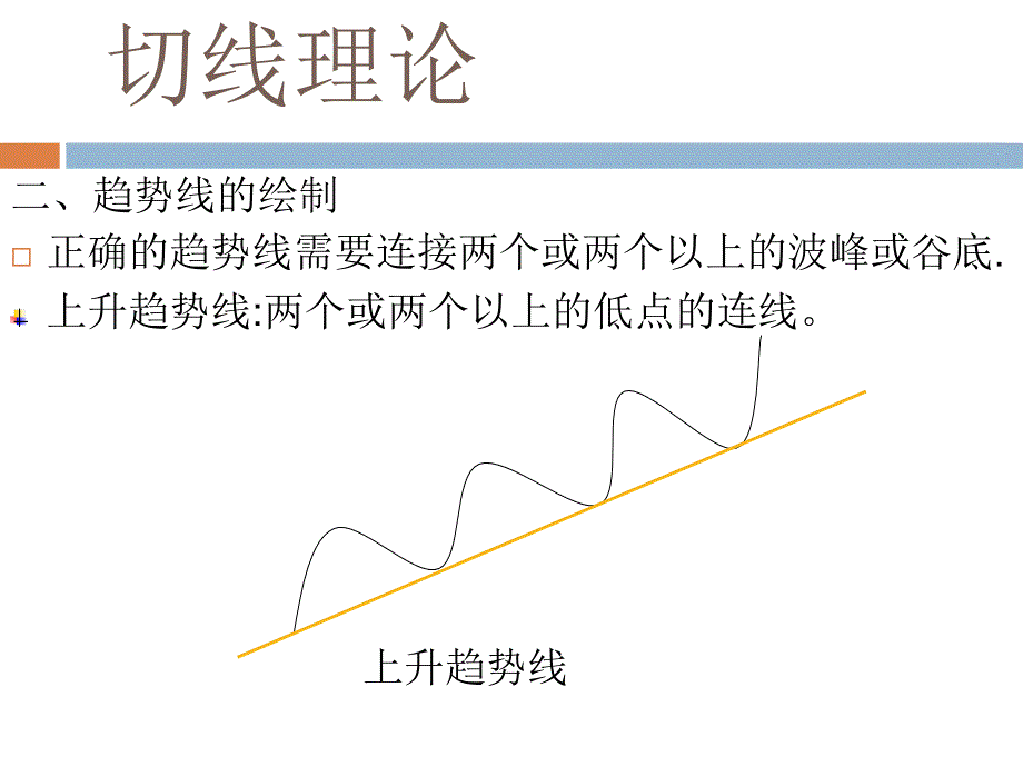 股票技术分析切线理论_第3页