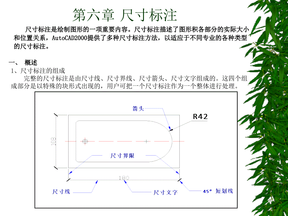 AotoCAD第六章 (1)_第1页