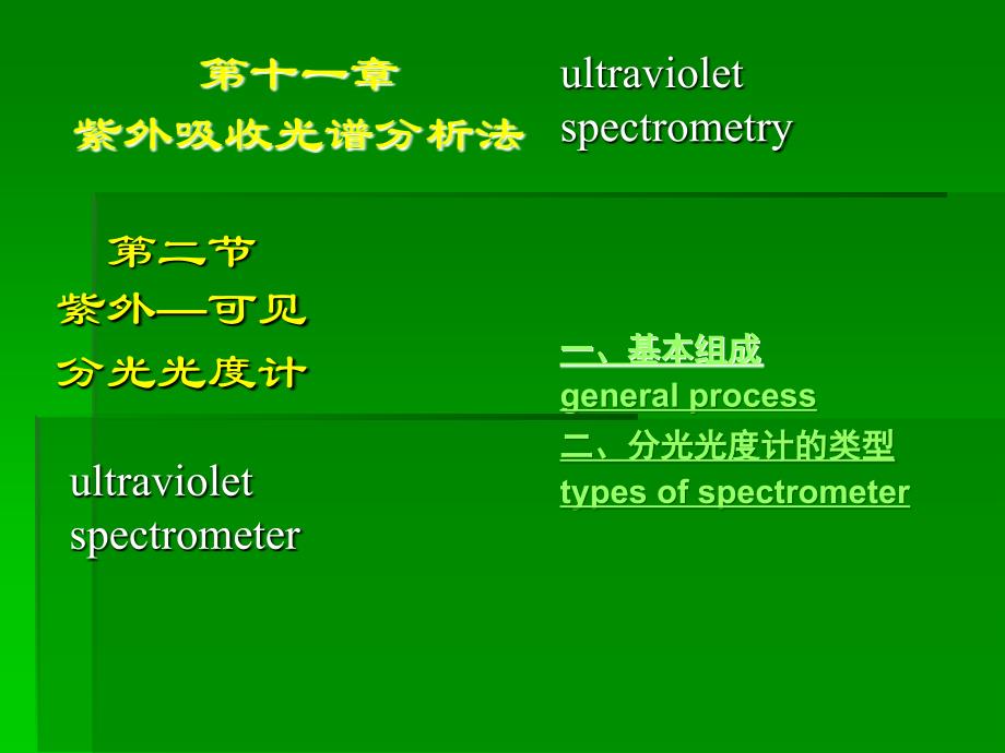 第十一紫外吸收光谱分析法_第1页