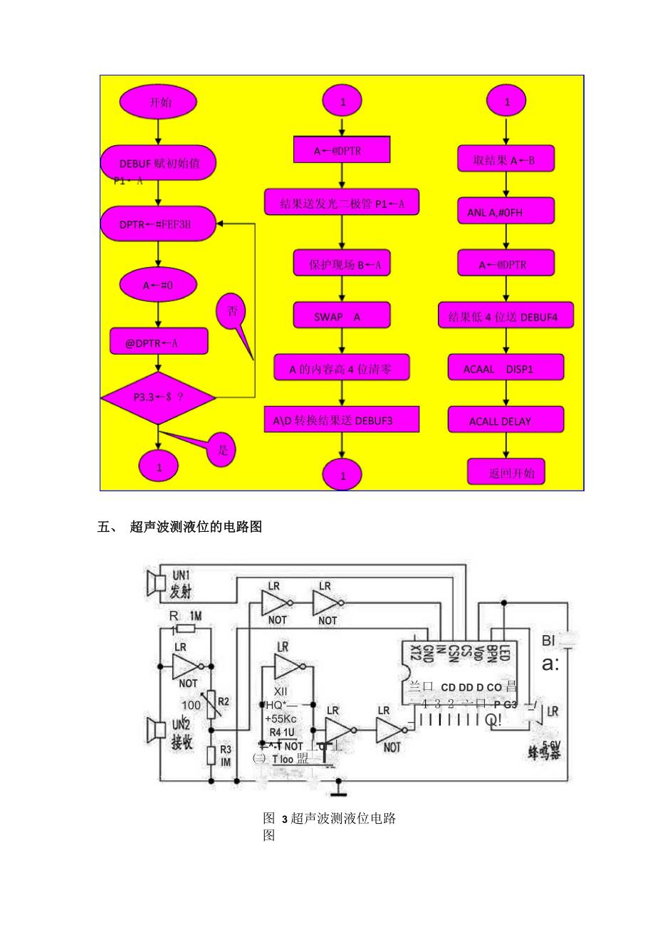 储罐液位检测系统_第4页