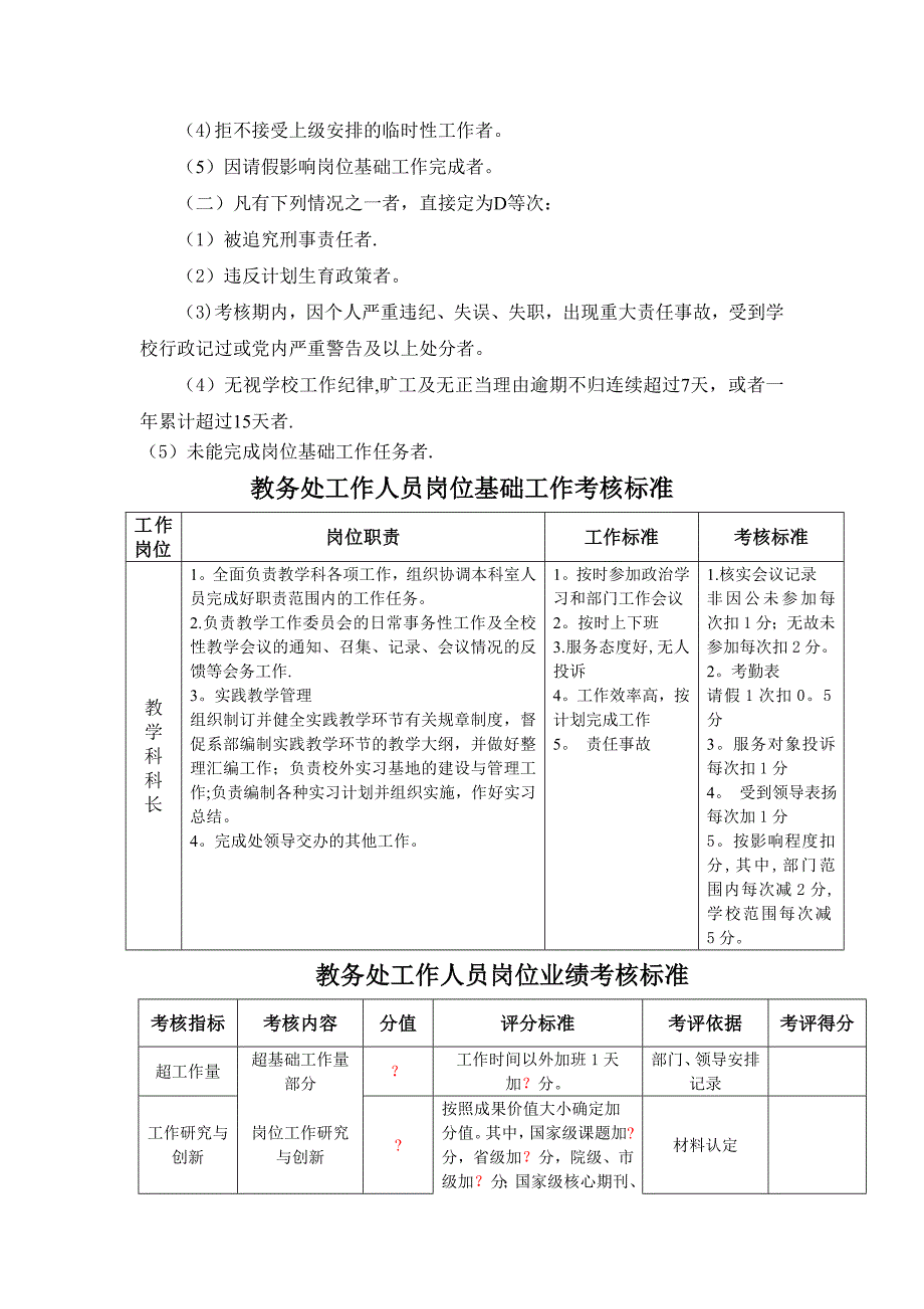 教务处工作人员岗位绩效考核办法1_第2页