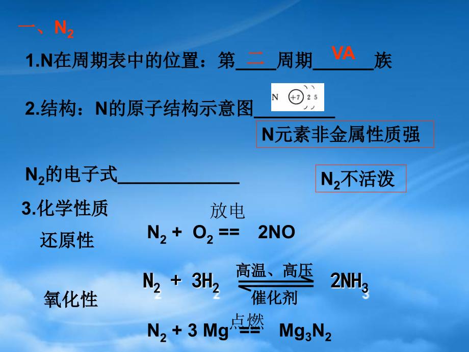 高三化学生产生活中的含氮化合物课件_第4页