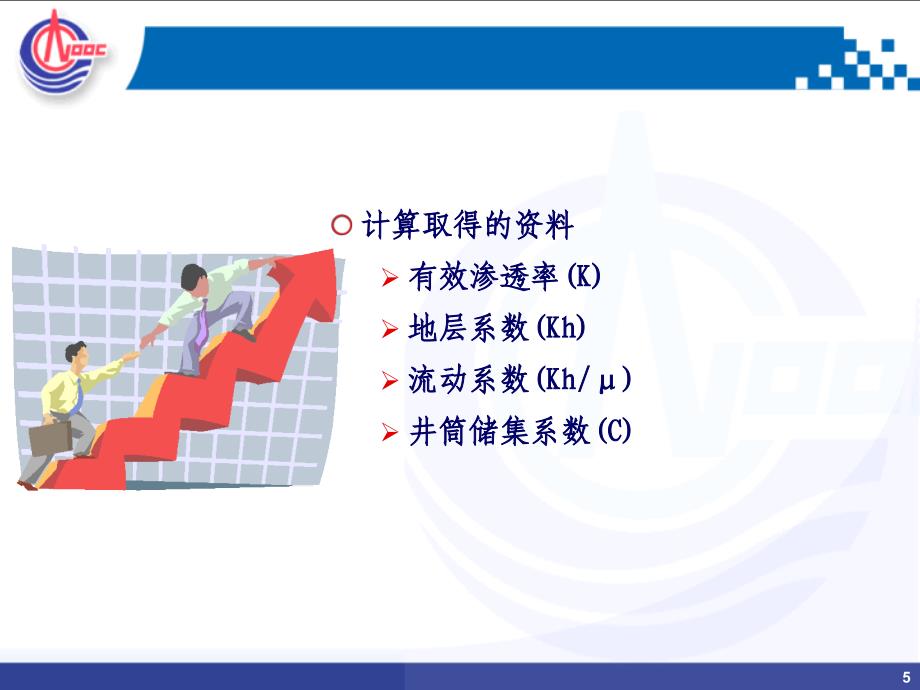 《TCP与测试工艺》PPT课件.ppt_第5页