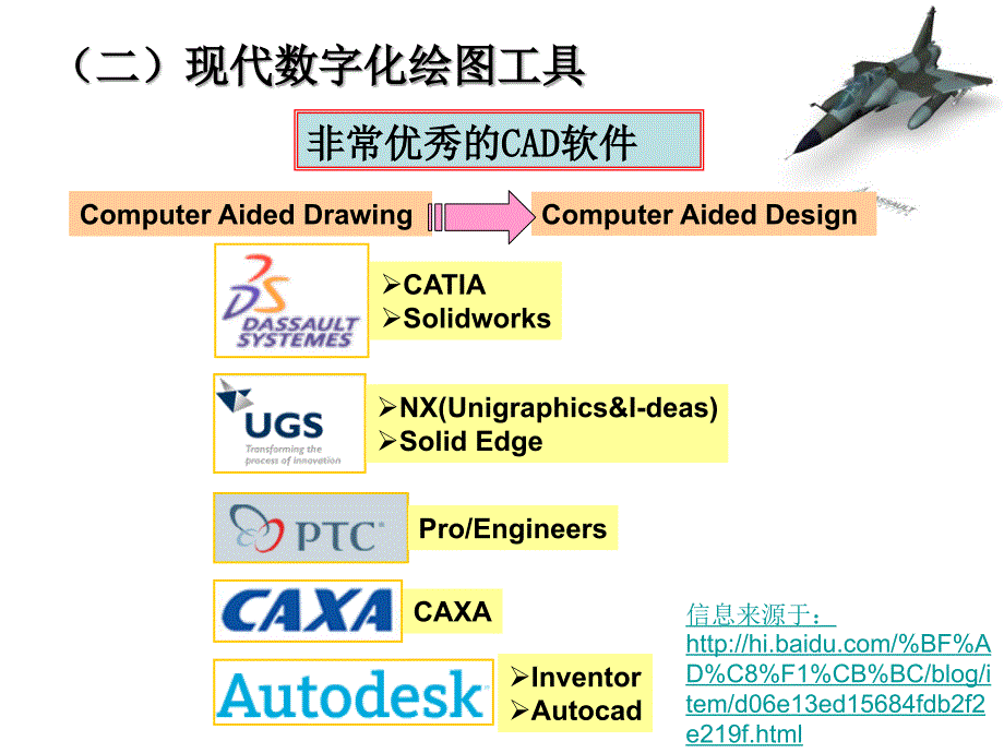 工程设计制图制图国家标准_第4页