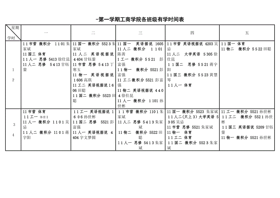 工商学院学风督察上课点到安排_第1页