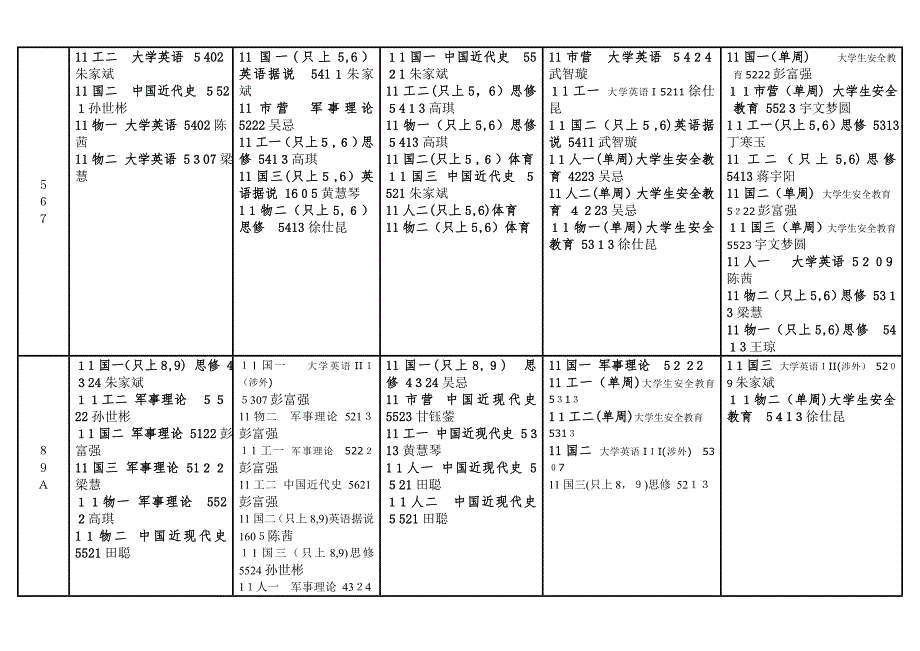 工商学院学风督察上课点到安排_第2页