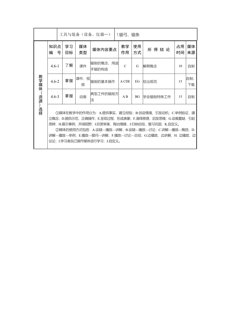 金属的锯割加工.doc_第2页