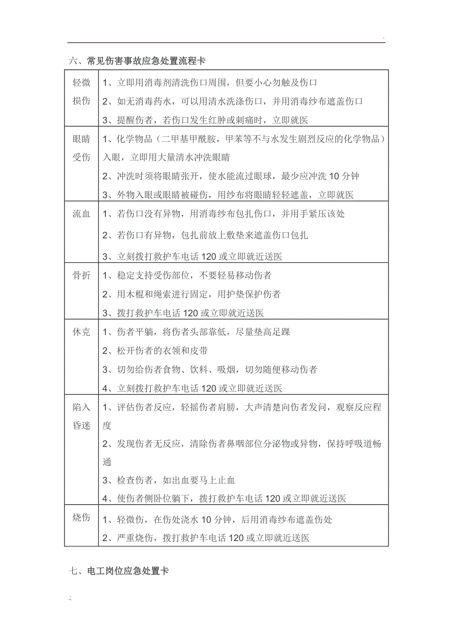 岗位应急处置卡2_第4页