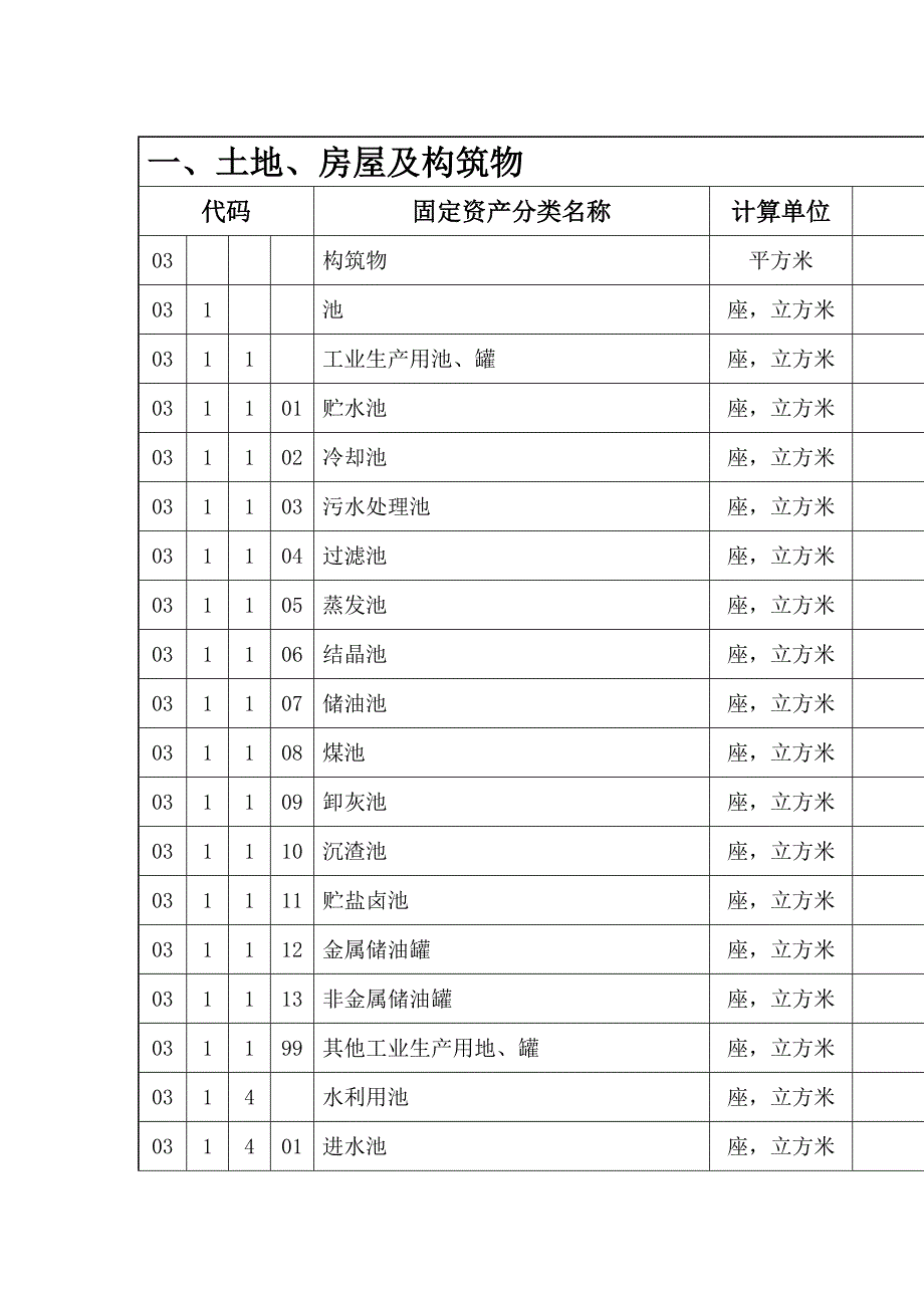 固定资产进项税抵扣.doc_第2页