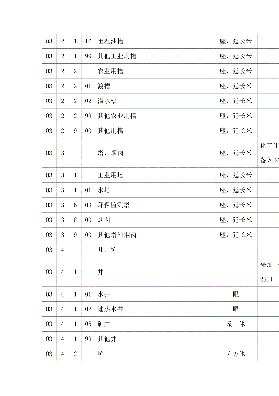 固定资产进项税抵扣.doc_第4页