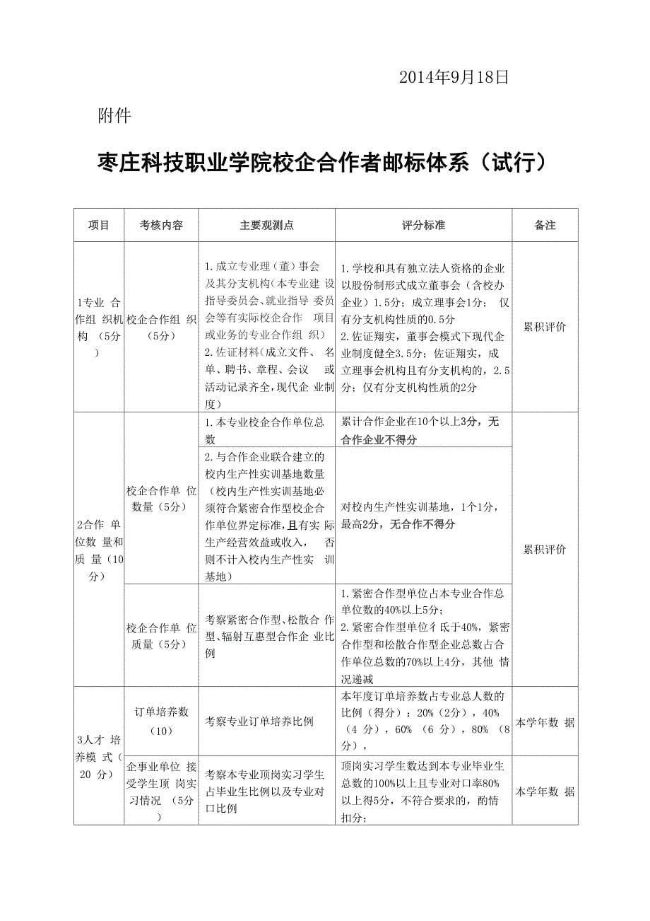 校企合作考核评价工作方案_第5页