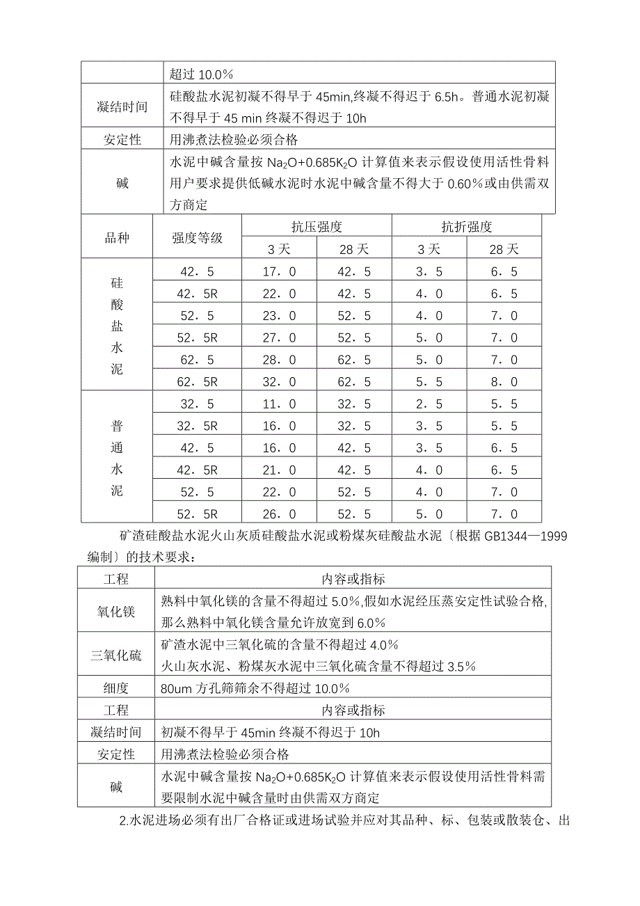 职业教育中心一期工程材料监理实施细则_第3页