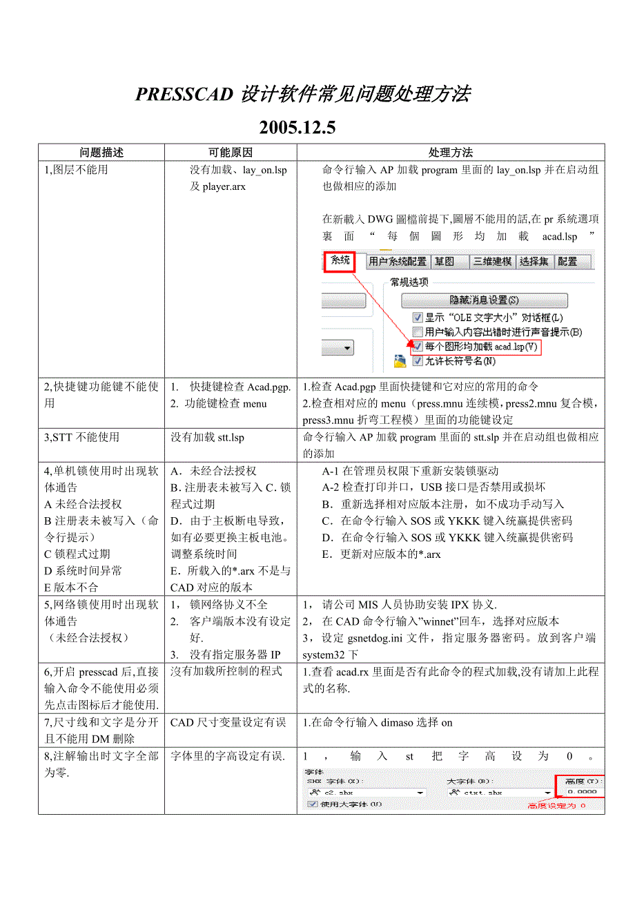 PRESSCAD常见问题处理方法_第1页