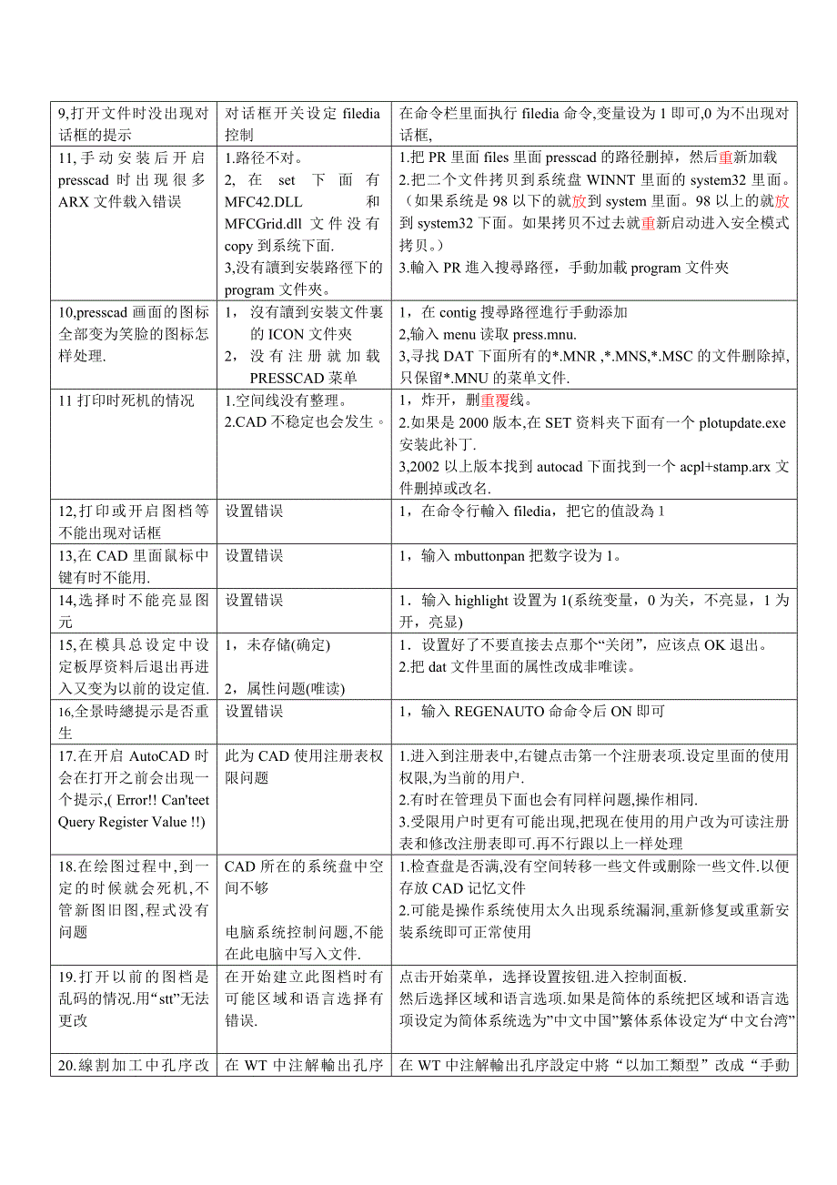 PRESSCAD常见问题处理方法_第2页