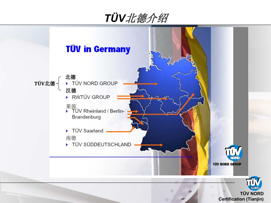 北德主任审核员讲解TS16949_第3页